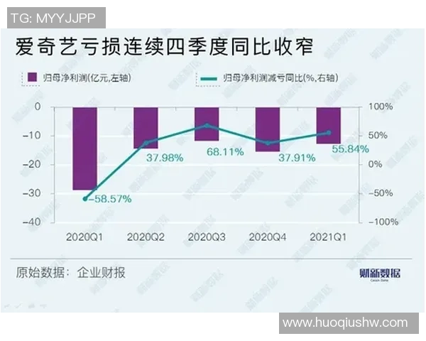 北京街舞队团队协作表现的深度数据分析与探讨